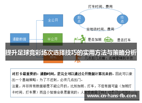 提升足球竞彩场次选择技巧的实用方法与策略分析