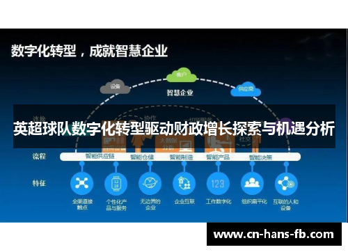 英超球队数字化转型驱动财政增长探索与机遇分析