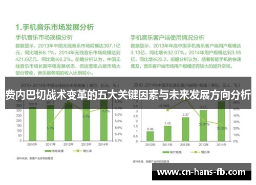 费内巴切战术变革的五大关键因素与未来发展方向分析