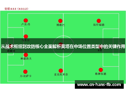 从战术枢纽到攻防核心全面解析莫塔在中场位置类型中的关键作用 从战术枢纽到攻防核心全面解析莫塔在中场位置类型中的关键作用