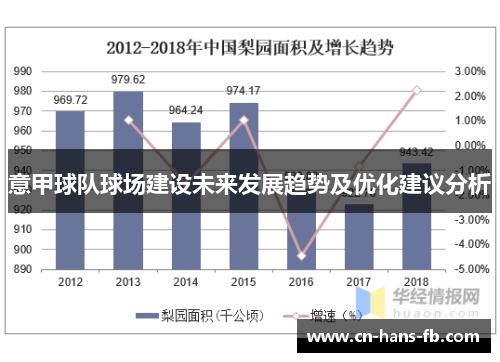 意甲球队球场建设未来发展趋势及优化建议分析 意甲球队球场建设未来发展趋势及优化建议分析