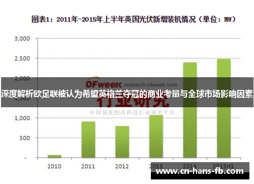 深度解析欧足联被认为希望英格兰夺冠的商业考量与全球市场影响因素