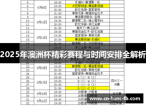 2025年澳洲杯精彩赛程与时间安排全解析