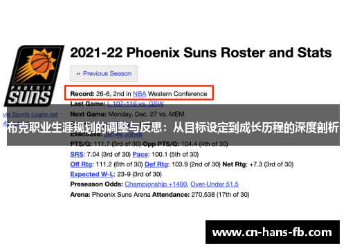 布克职业生涯规划的调整与反思：从目标设定到成长历程的深度剖析