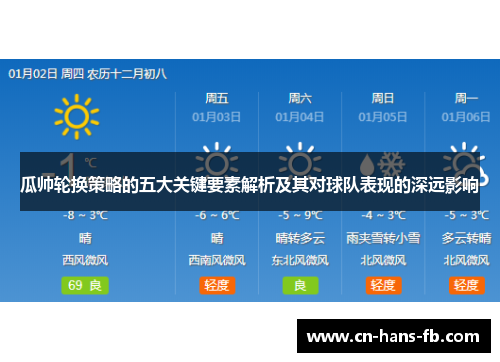 瓜帅轮换策略的五大关键要素解析及其对球队表现的深远影响