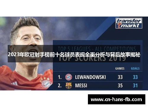 2023年欧冠射手榜前十名球员表现全面分析与背后故事揭秘