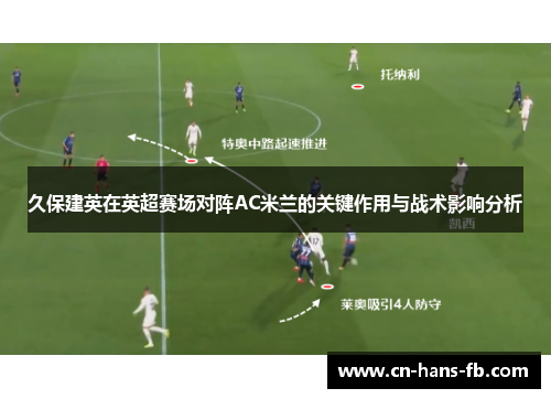 久保建英在英超赛场对阵AC米兰的关键作用与战术影响分析