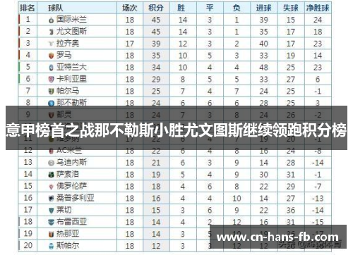 意甲榜首之战那不勒斯小胜尤文图斯继续领跑积分榜 意甲榜首之战那不勒斯小胜尤文图斯继续领跑积分榜