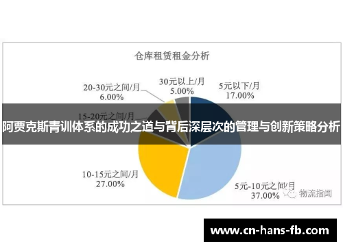 阿贾克斯青训体系的成功之道与背后深层次的管理与创新策略分析