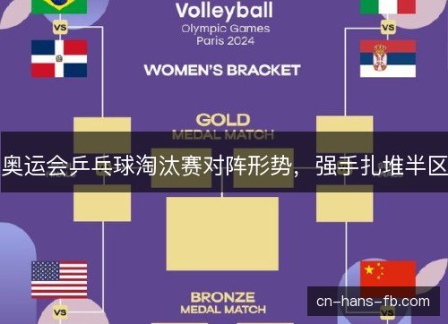 奥运会乒乓球淘汰赛对阵形势,强手扎堆半区 奥运会乒乓球淘汰赛对阵形势,强手扎堆半区